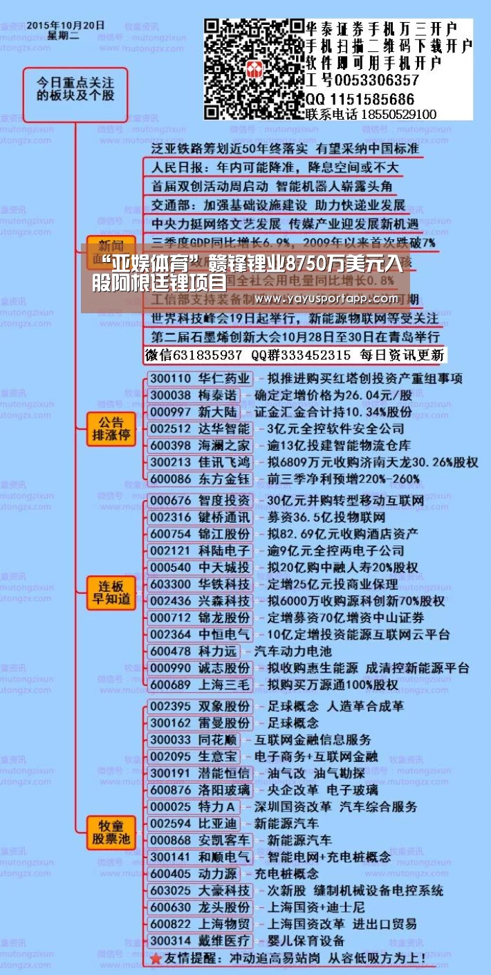 “亚娱体育”赣锋锂业8750万美元入股阿